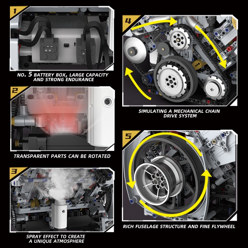 Motorized V8 Engine 3201Pcs Bu - огляд і ціна Model Kit Engine V8