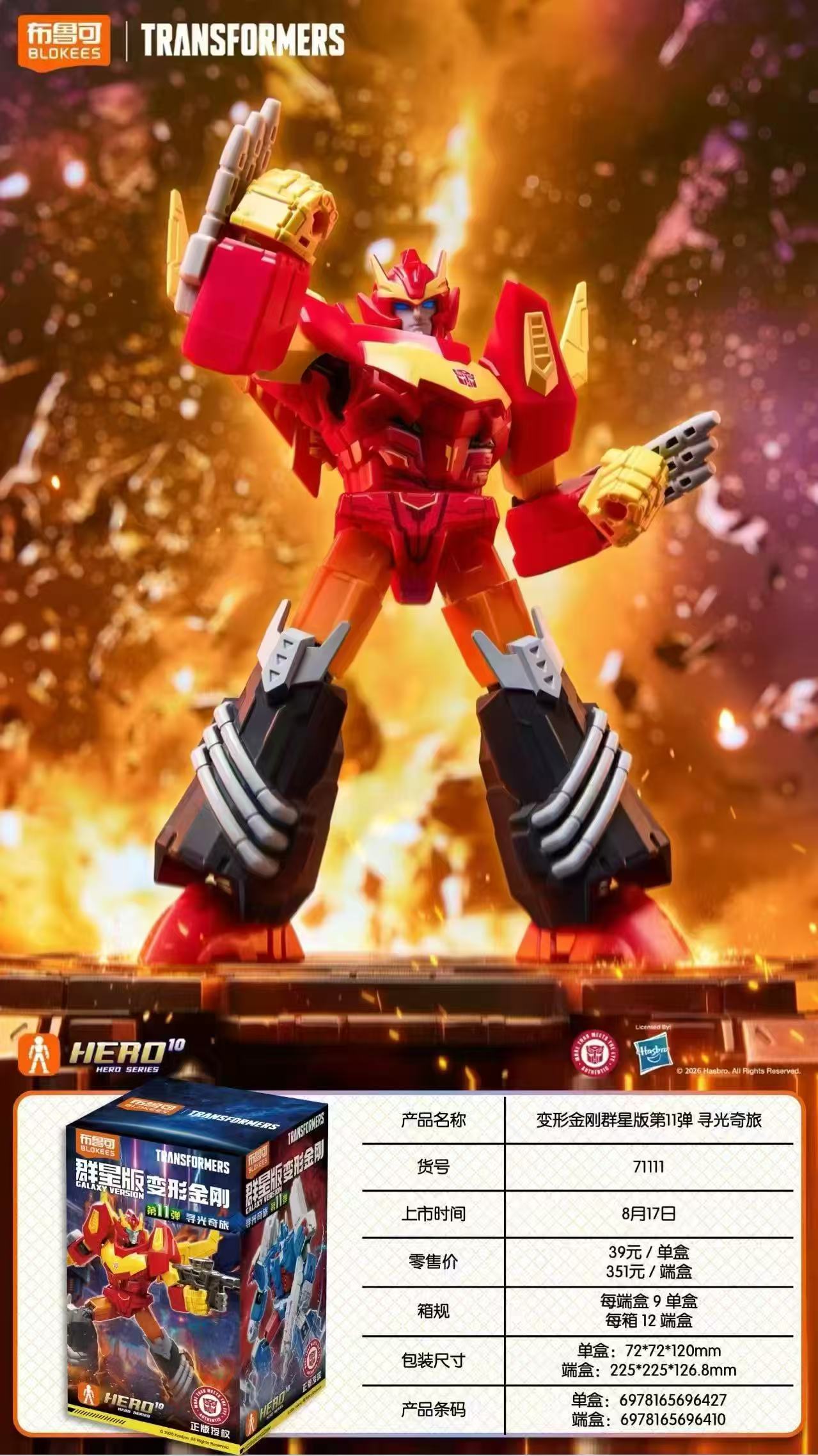 Licensed Blokees Transformers  - огляд і ціна Model Kit Blokees