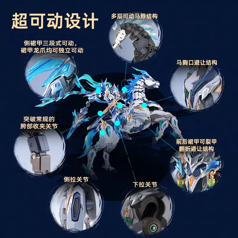 Motor Nuclear Mecha Model Ao B - огляд і ціна Model Kit Zhao Yun