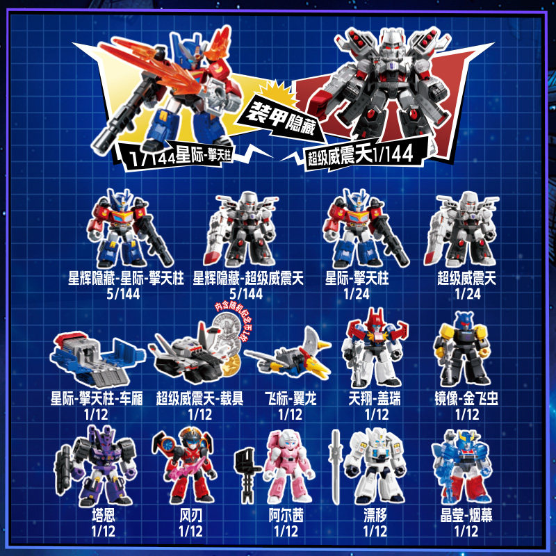 In Stock Blokees Transformers  - огляд і ціна Model Kit Blokees