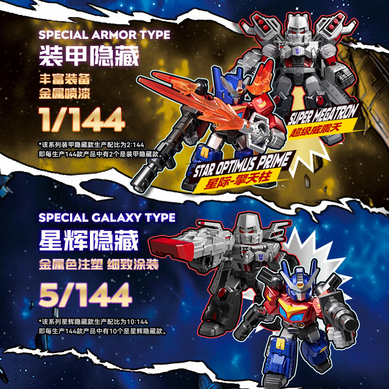In Stock Blokees Transformers  - огляд і ціна Model Kit Blokees