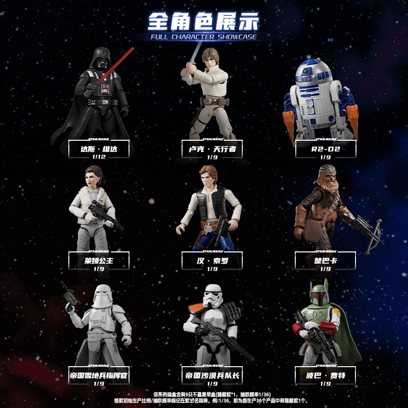 Blokees Star Wars Galaxy Vol.2 - огляд і ціна Model Kit Blokees
